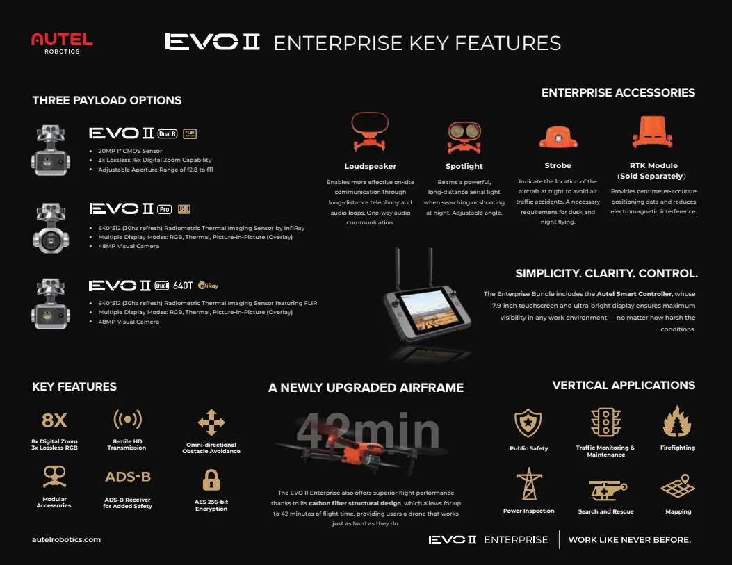 Autel Robotics - EVO II Pro 6K Enterprise Bundle V2