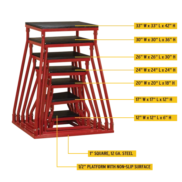 Body Solid Steel Plyo Boxes