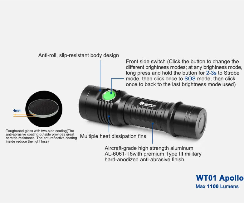 Brinyte WT01 Searchlight 1100LMs & 320m