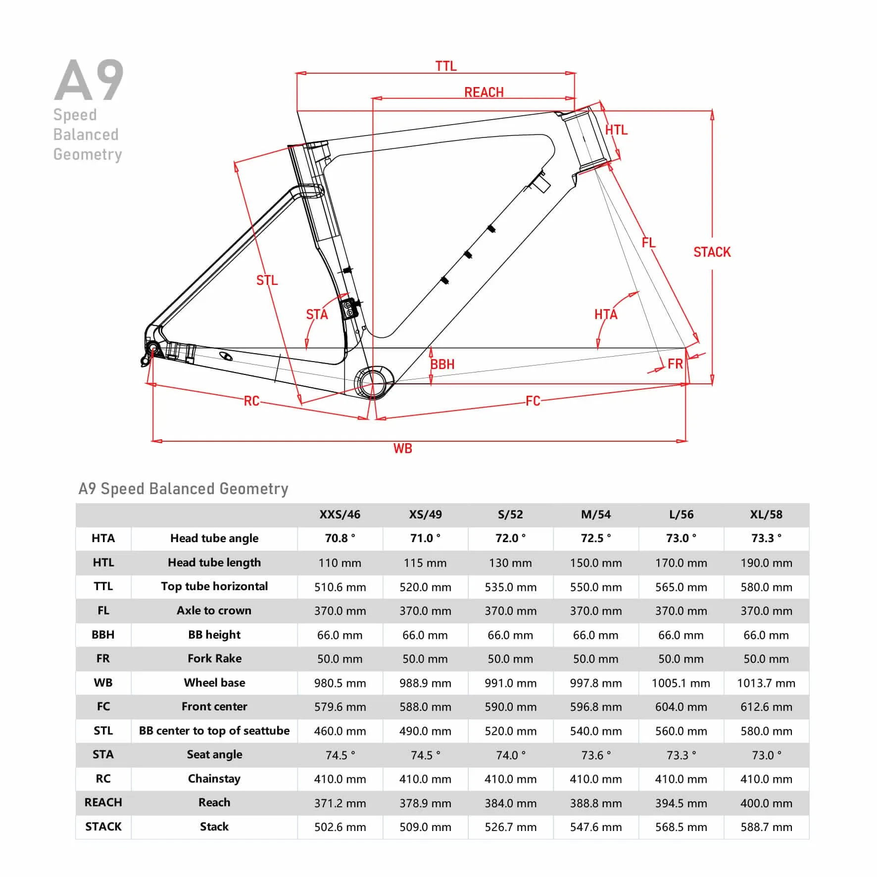 Disc Road Frame A9