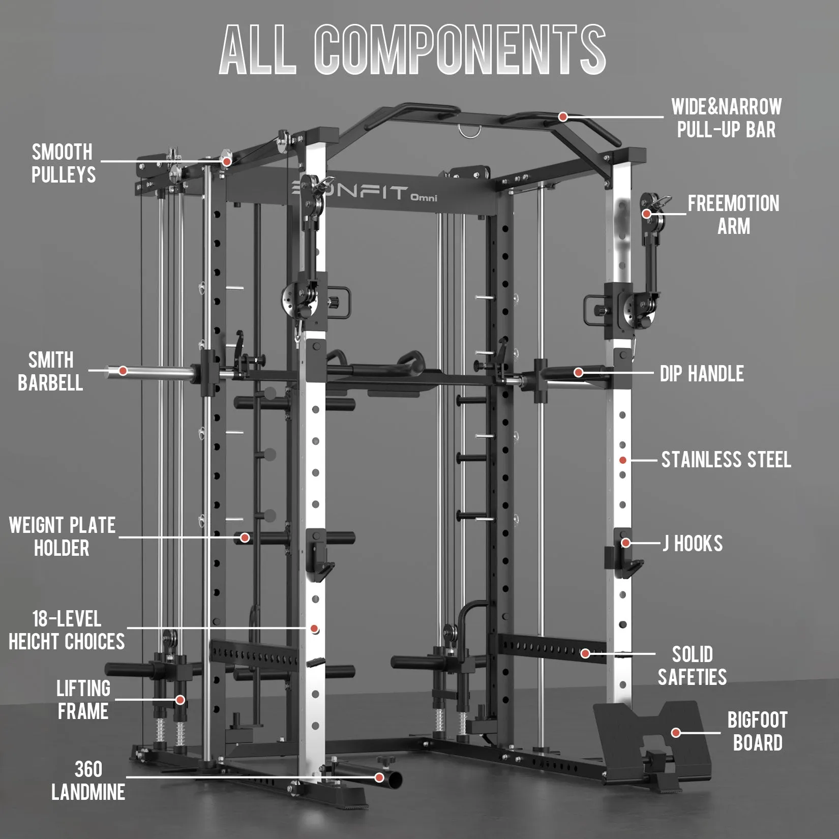 EonfitOmni E5 Smith Machine, Multi-Function Power Cage Squat Rack with 360°Adjustable Free Motion Arms, Two LAT Pull-Down Systems, Cable Crossover Machine and Vertical Leg Press for Home Gym