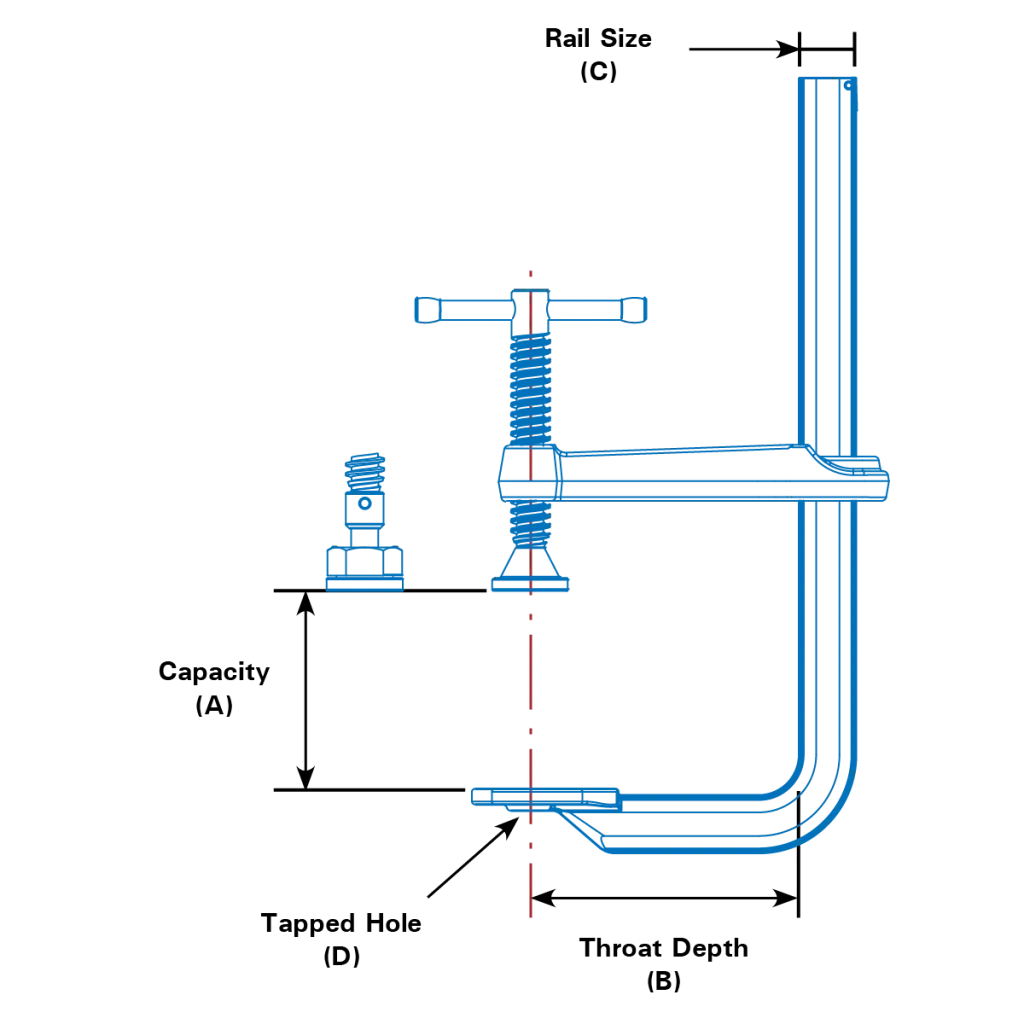 F-Clamp, UF100, 10" capacity