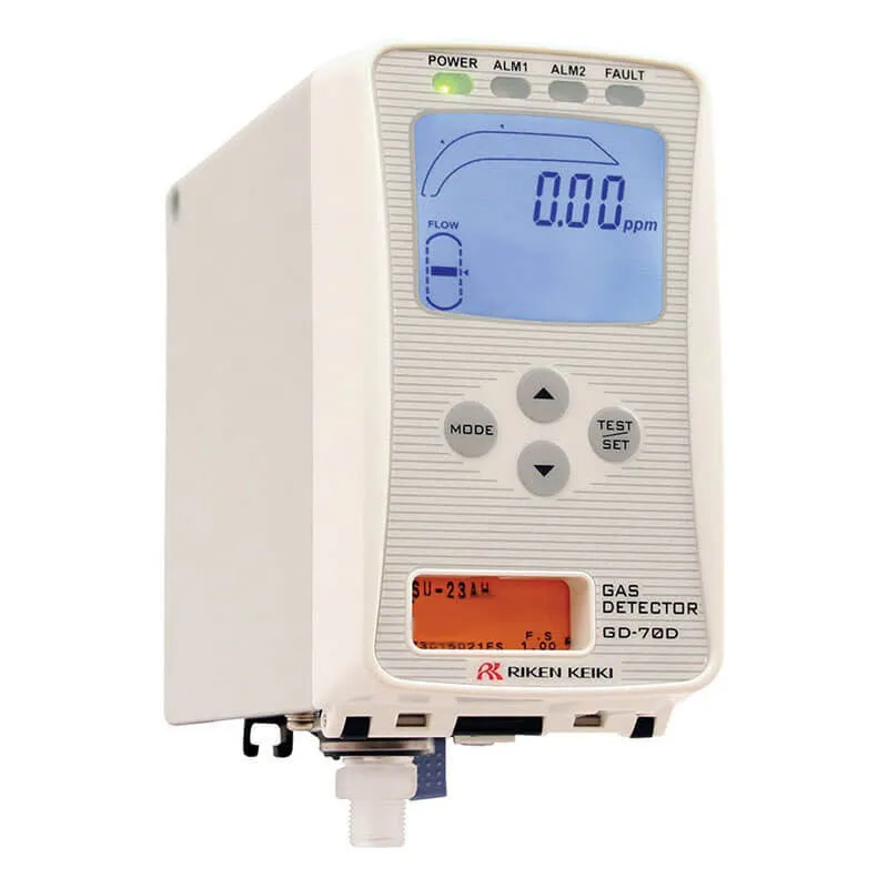 RKI GD-70D Toxic Gas Monitor w/o Sensor, Ethernet & 4-20 mA