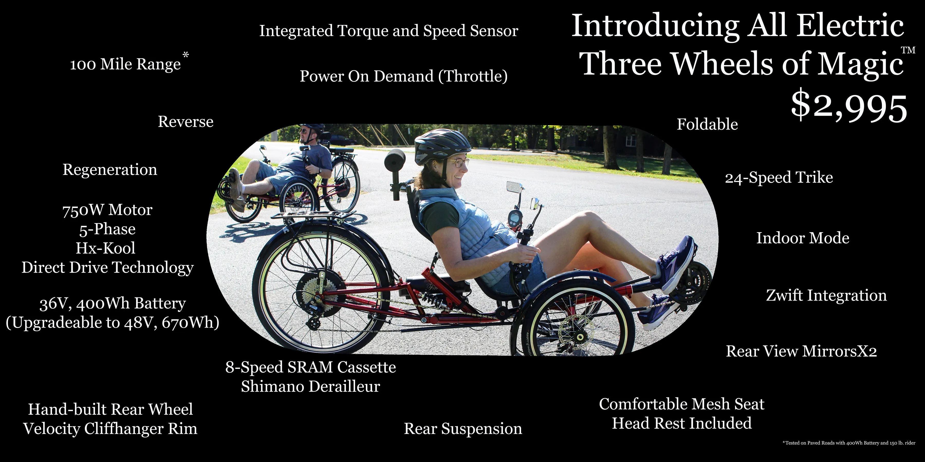 Three Wheels of Magic All Electric Recumbent Trike (Current Lead Time 6 to 12 Weeks)