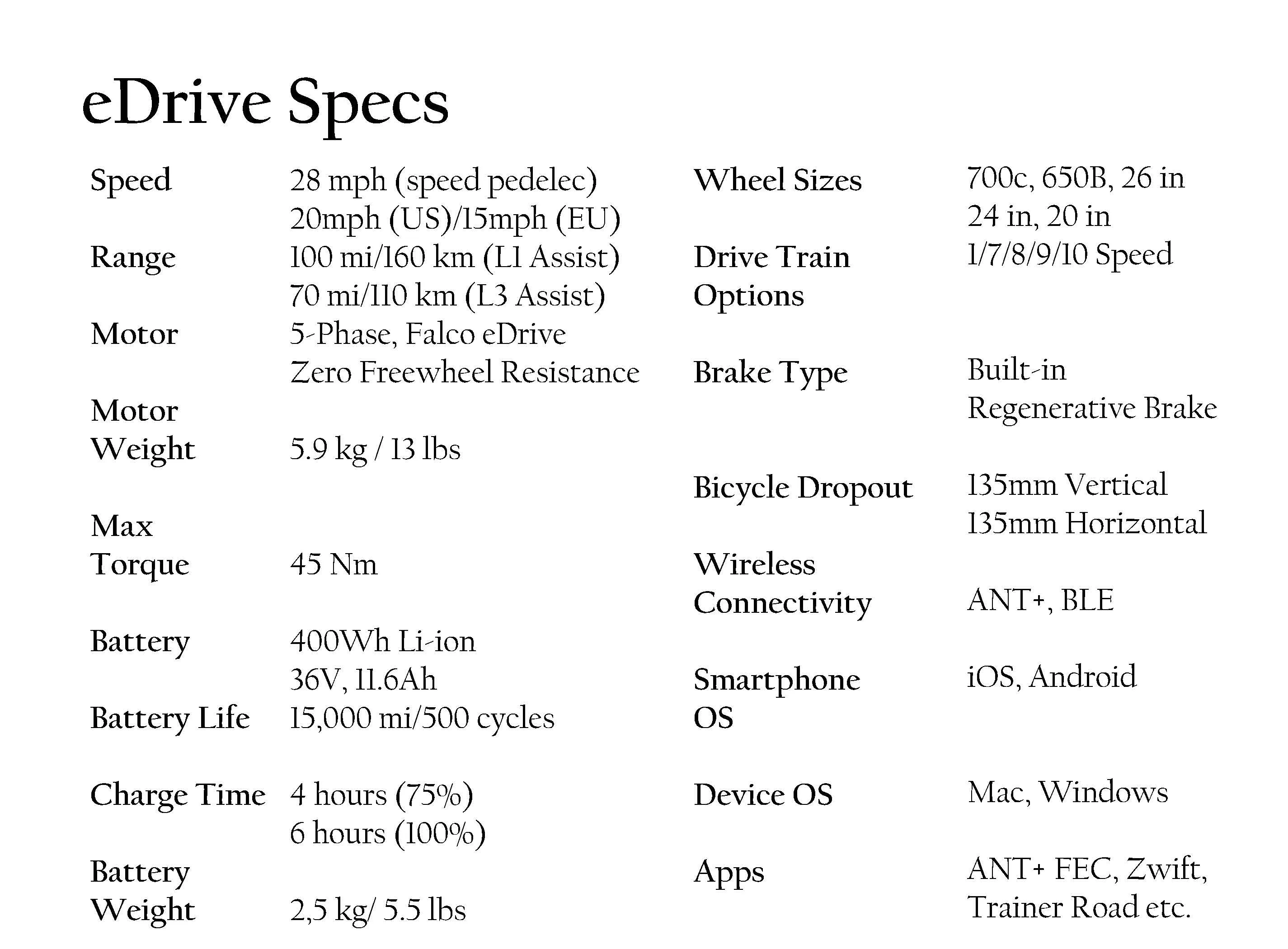 Three Wheels of Magic All Electric Recumbent Trike (Current Lead Time 6 to 12 Weeks)