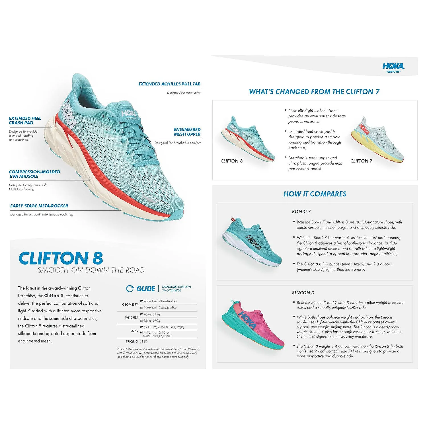 Women's Hoka Clifton 8 Cantaloupe/Silver Peony Mesh